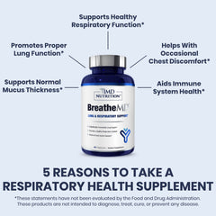1MD Nutrition BreatheMD outer packaging conveys natural botanicals and a clean label