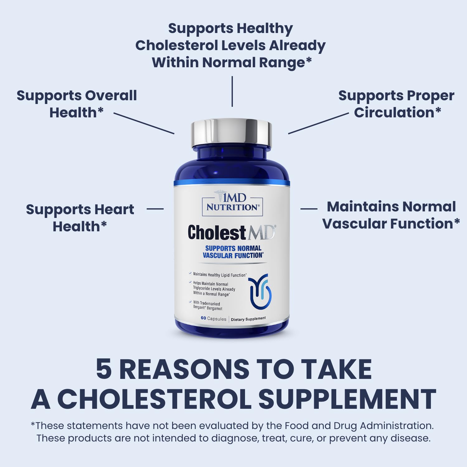1MD CholestMD bergavit powder showcasing Calabrian flavonoids for overall wellness.