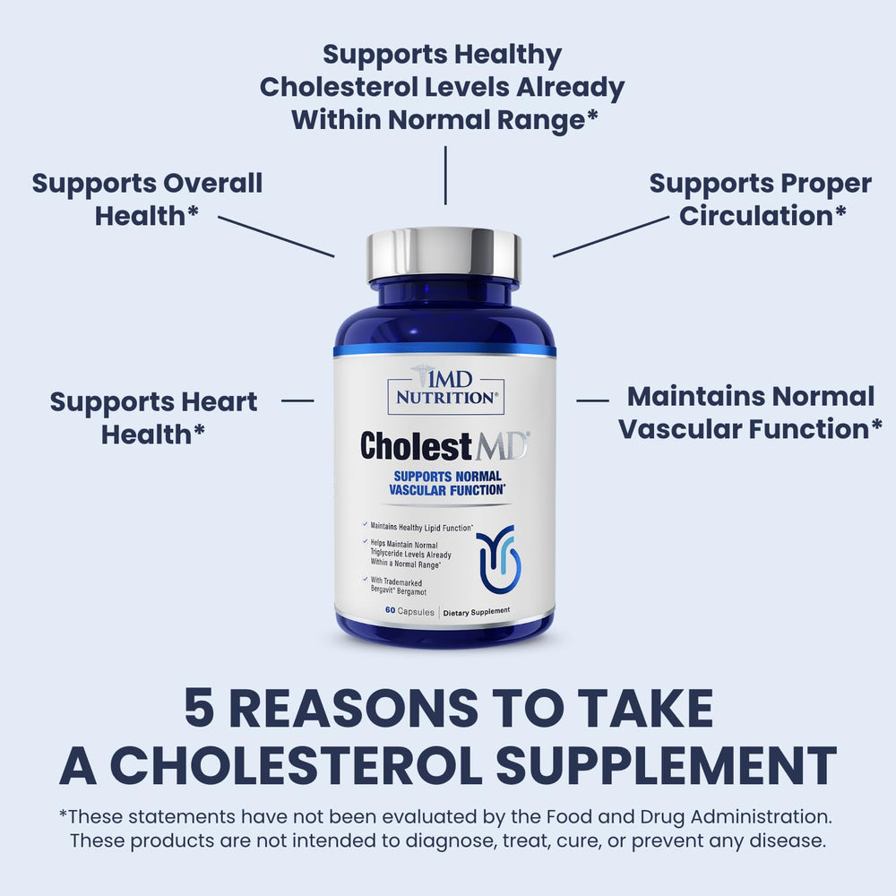 1MD CholestMD bergavit powder showcasing Calabrian flavonoids for overall wellness.