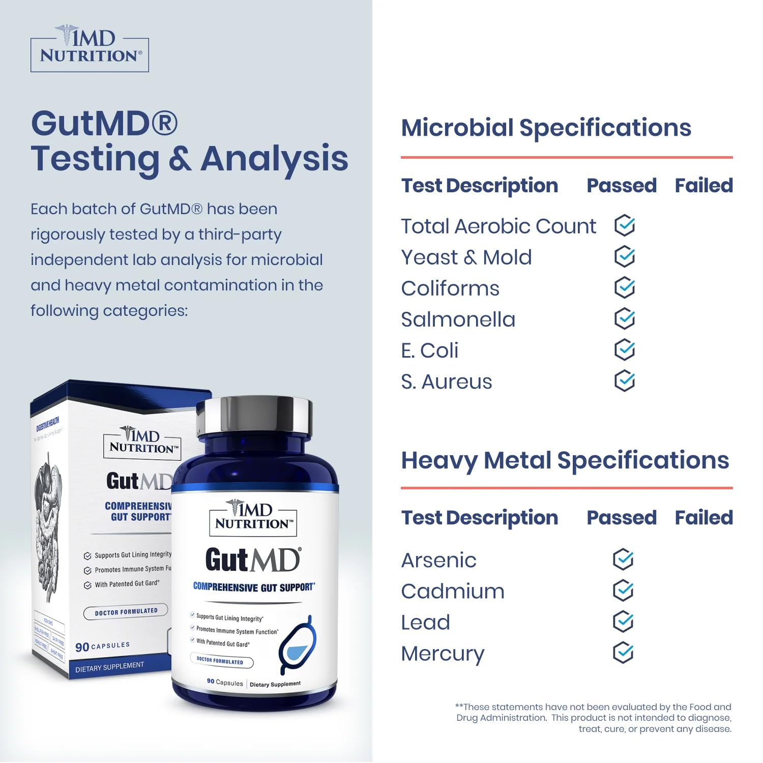 1MD GutMD bottle back label details for ingredients and usage.