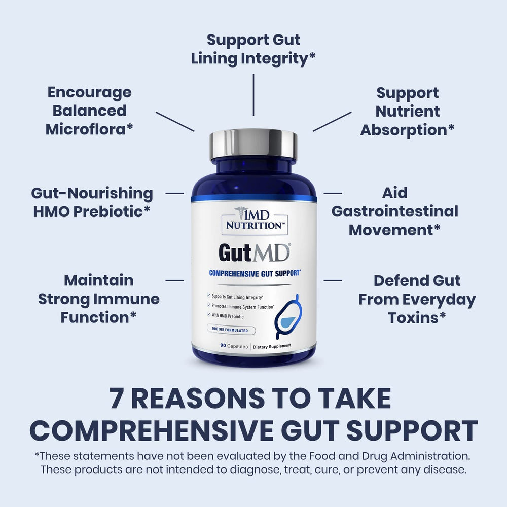 1MD Nutrition GutMD capsules close-up, highlighting L-glutamine and prebiotic ingredients for gut integrity.