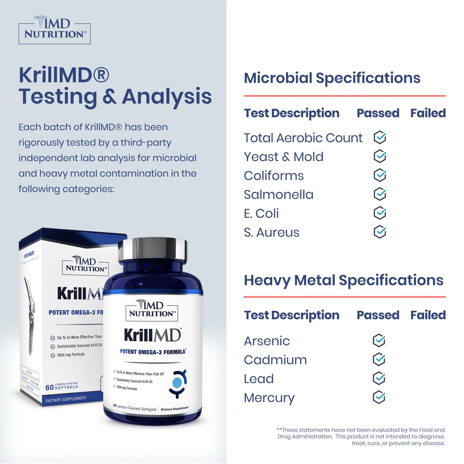 1MD KrillMD softgels close-up emphasizing small easy-to-swallow capsules.