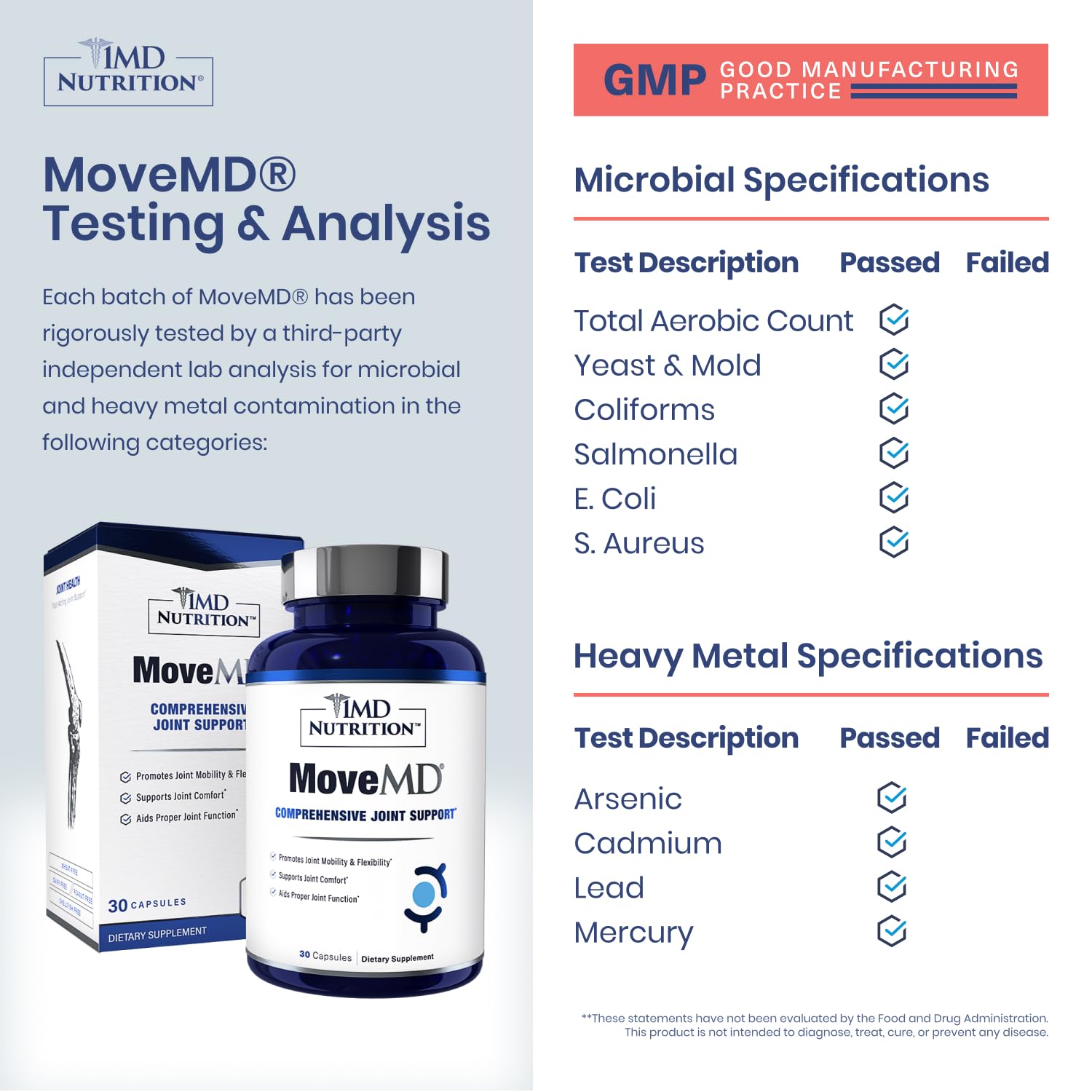 MoveMD capsules in hand suggest simple, on the go routine