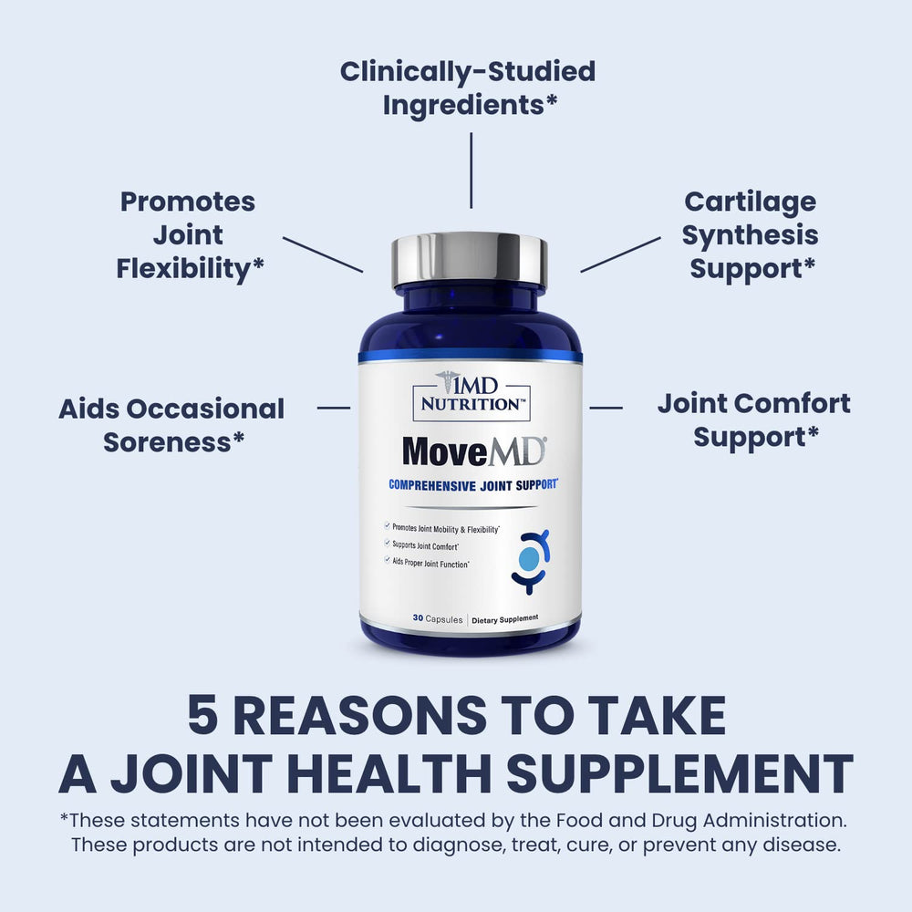 MoveMD packaging box showcases collagen types II and X.I.V.