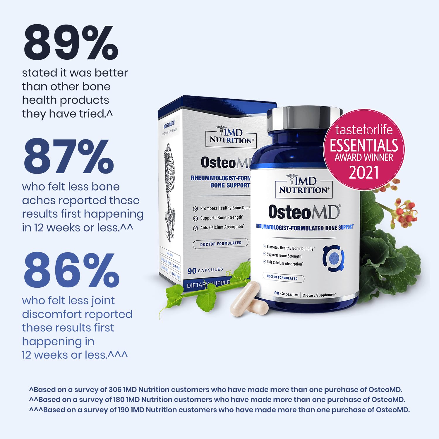OsteoMD label detail with dosage and ingredients for informed use