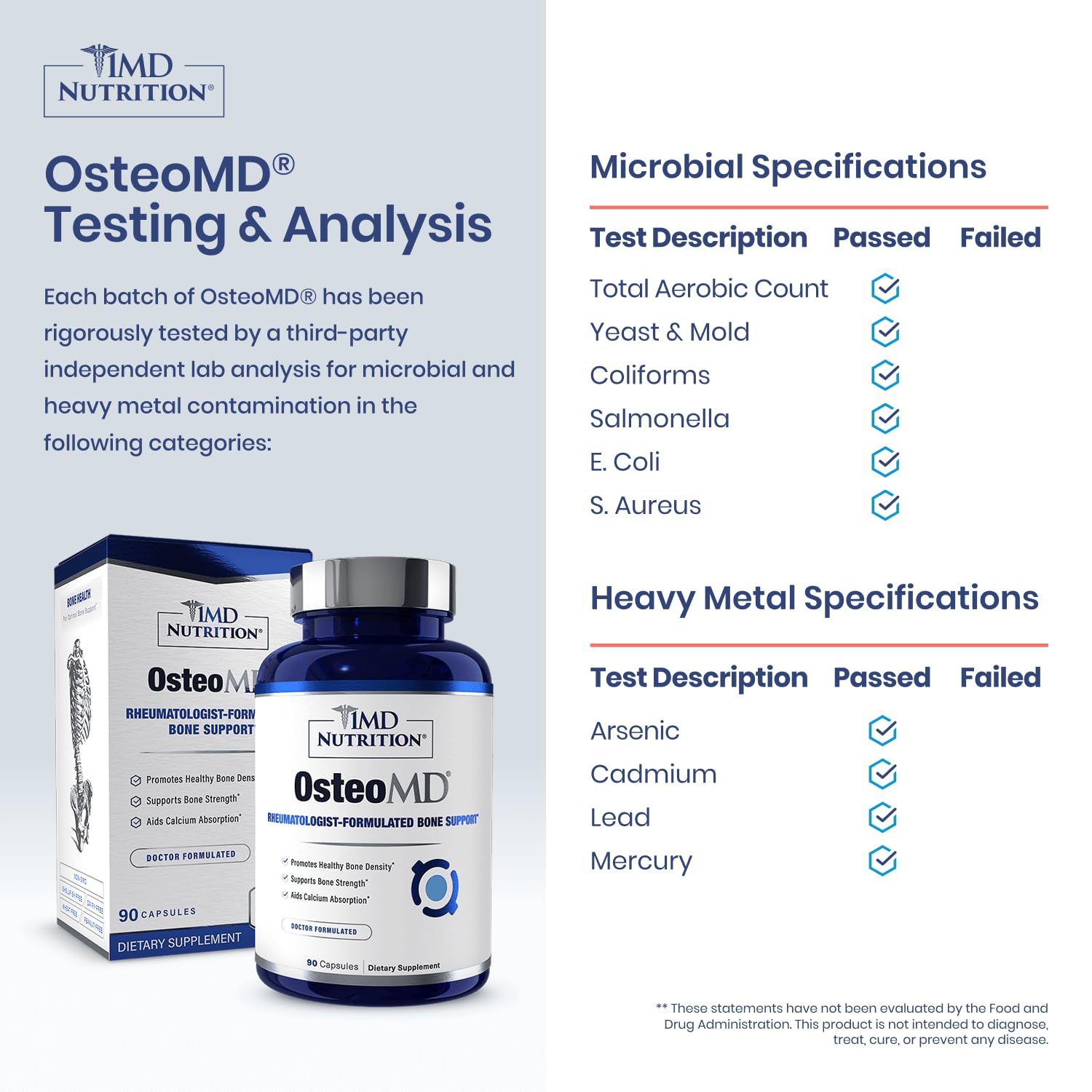 OsteoMD bottle demonstrates Vitamin D3 and K2 synergy for mineral utilization