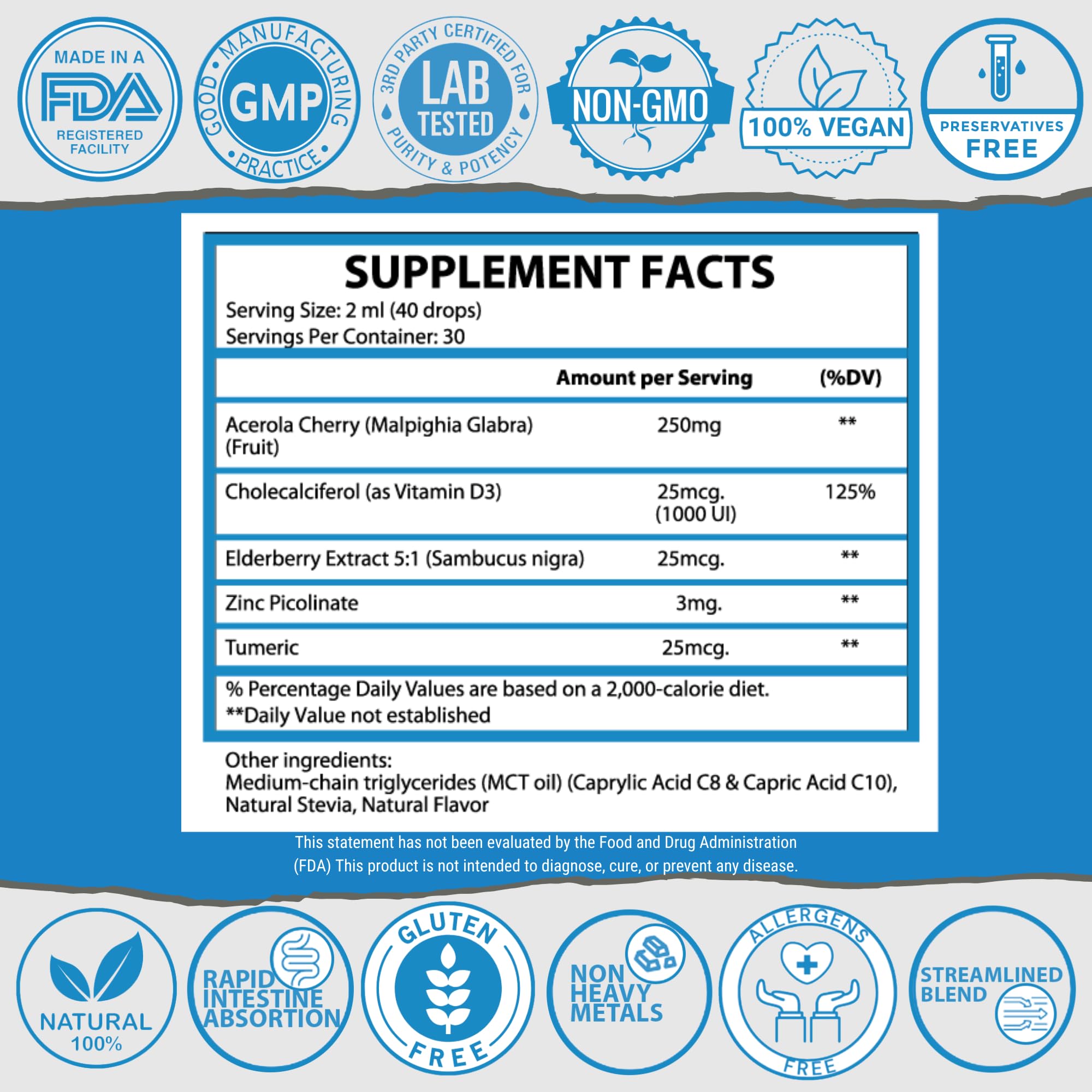1Q Immune turmeric component illustrating natural anti-inflammatory support