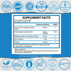 1Q Immune turmeric component illustrating natural anti-inflammatory support