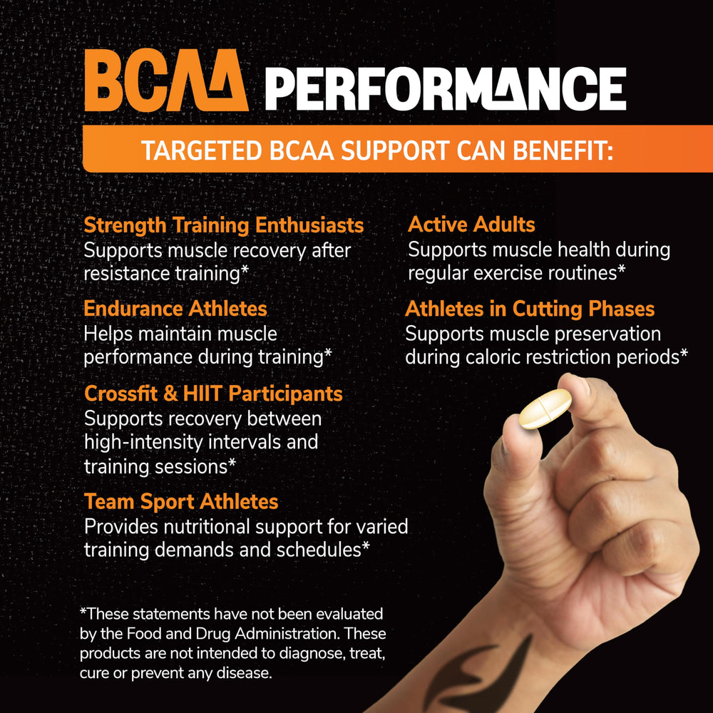 Label detail on 21st Century Full Fuel 365 BCAA performance showing gluten-free and non-GMO claims.