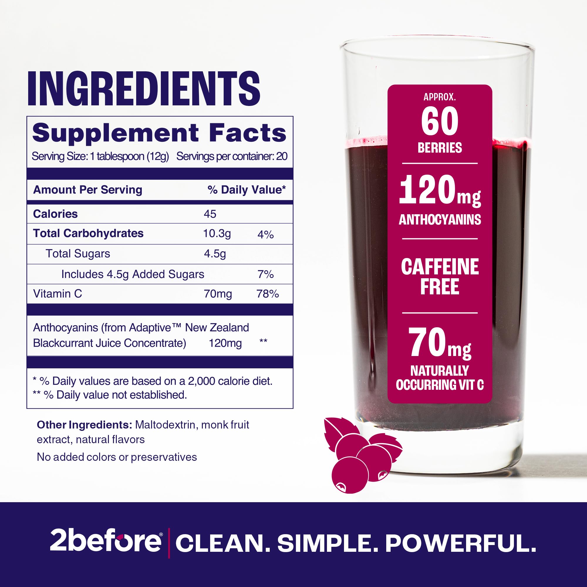 2before Blackcurrant certification label highlights safety and quality through third-party testing