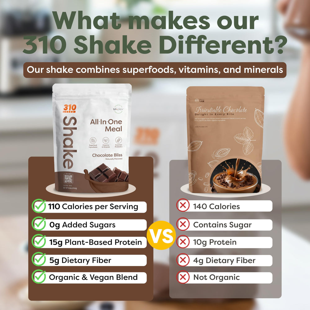 310 Nutrition All-In-One Chocolate Bliss tub packaging ready for pantry use.