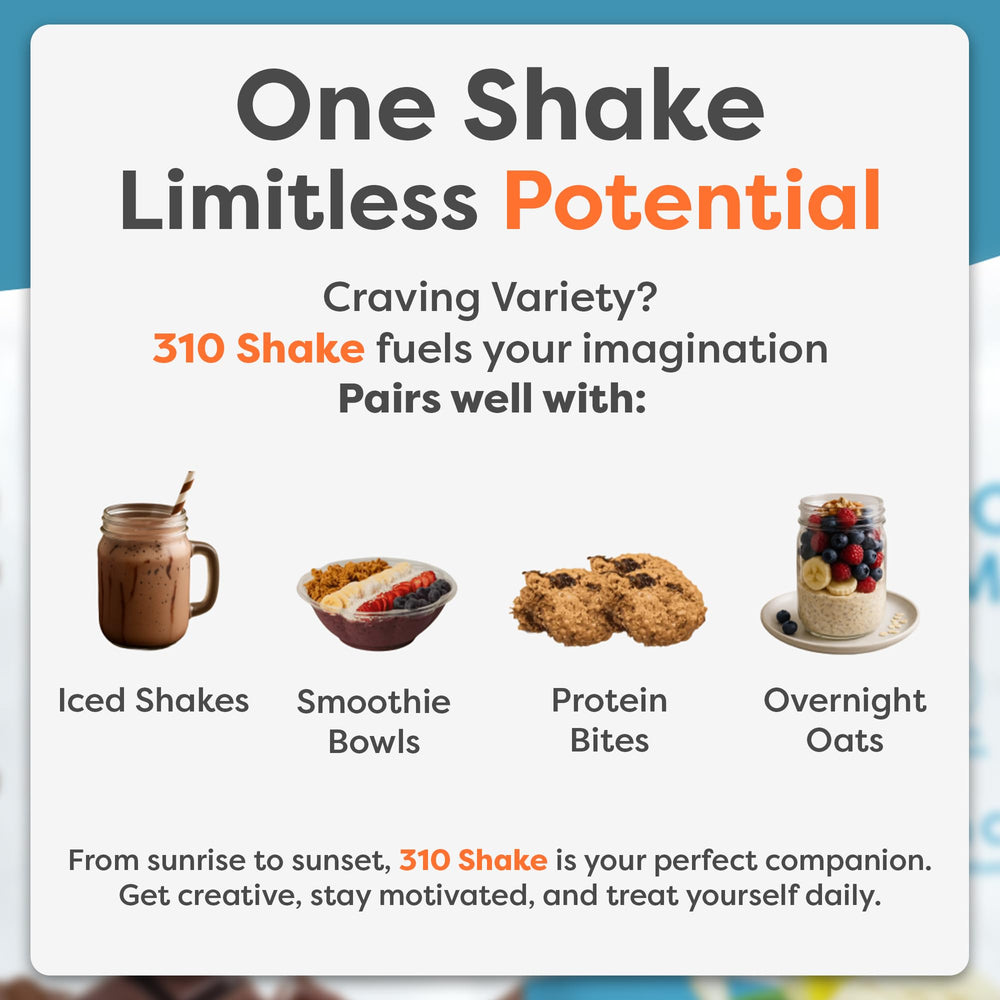 310 Nutrition low-carb keto-friendly shake powder for mindful eating