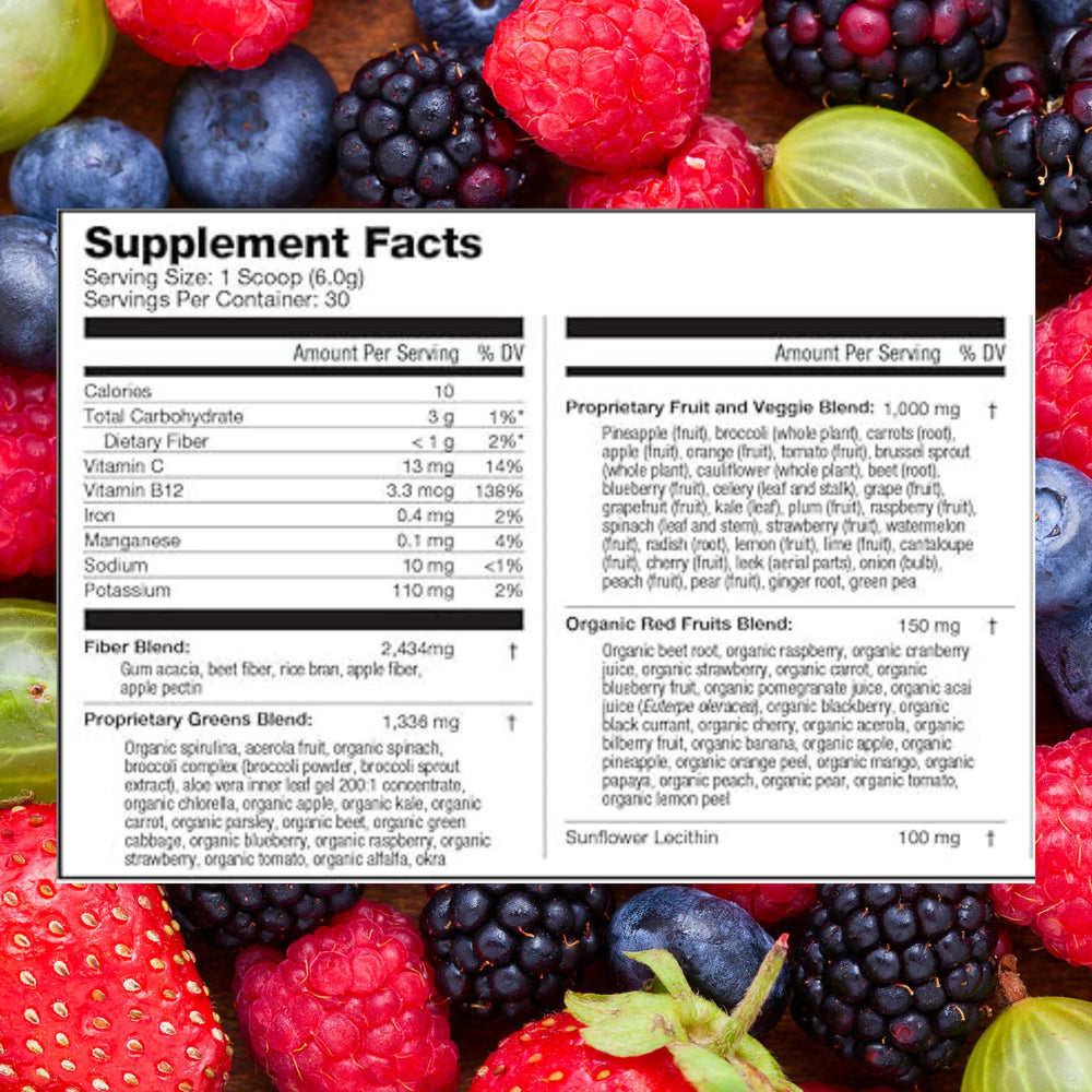 310 Nutrition Mixed Berry Shake glass showcasing convenient nutrition for busy mornings.