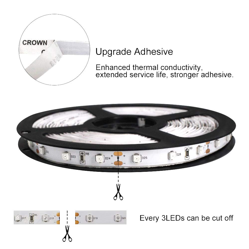 360DigitalSignage 940nm IR strip cut-section illustrating 3-LED segments