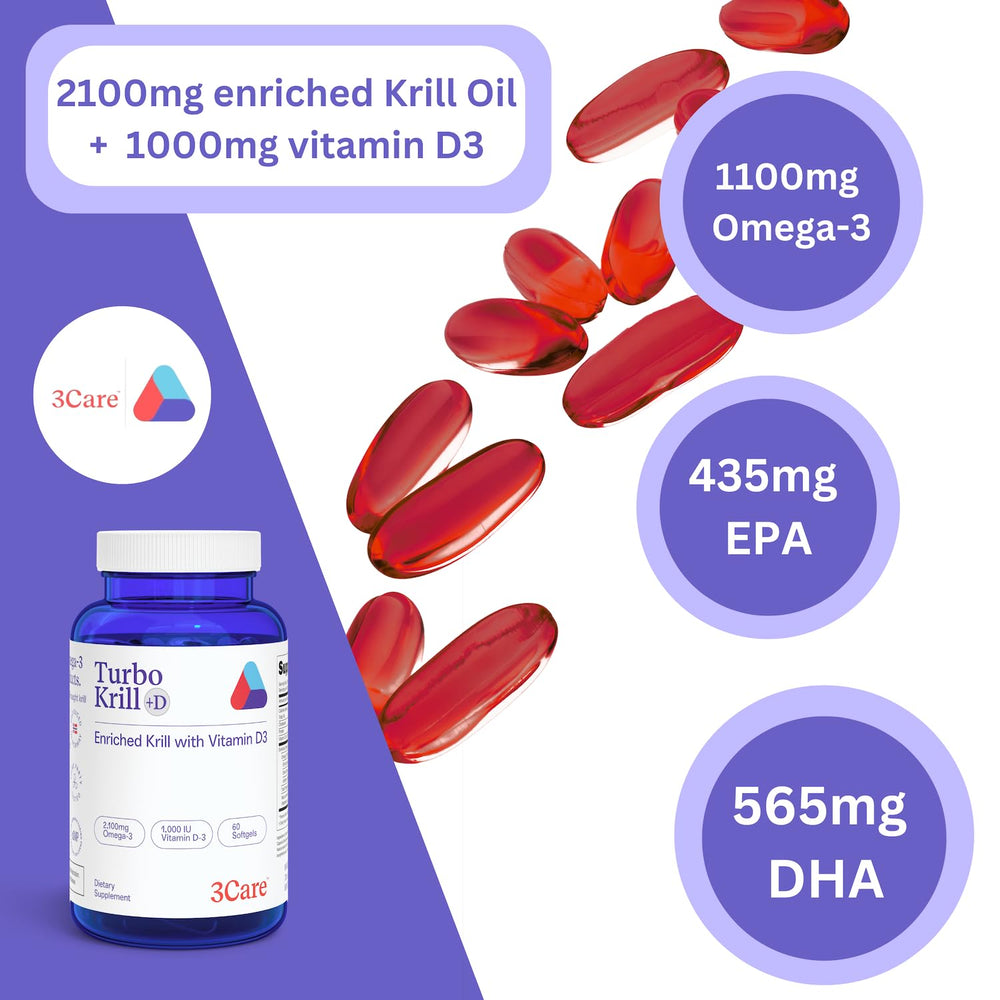 3Care Turbo Krill label panel displaying EPA and DHA amounts