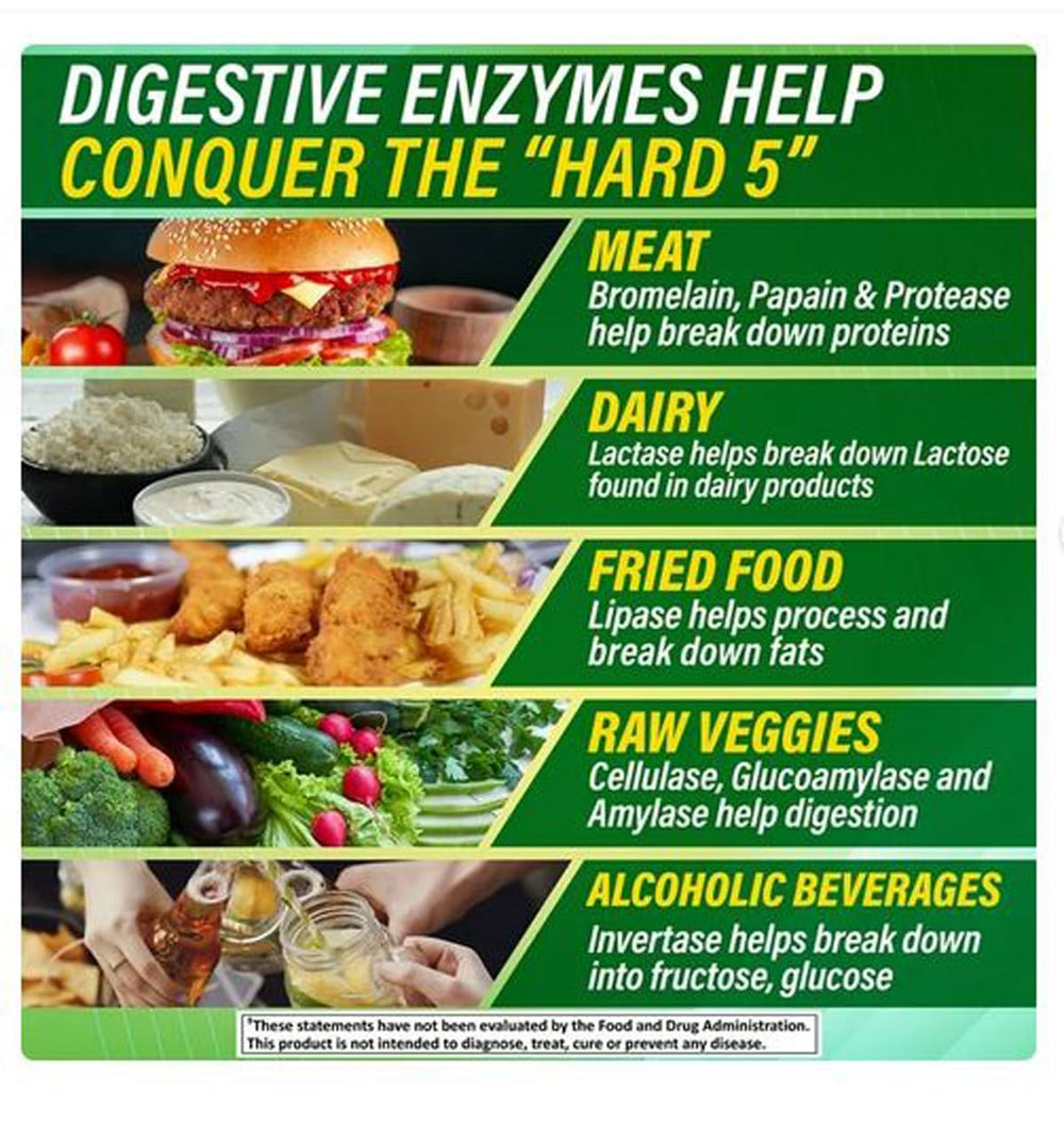 4 TOP CARE H4U label details show enzymes, probiotics, and prebiotics in one mix.