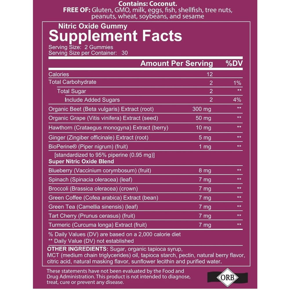 4 Your Wellness Nitric Oxide Gummies beet root concentrate 10to1 for plant nutrition