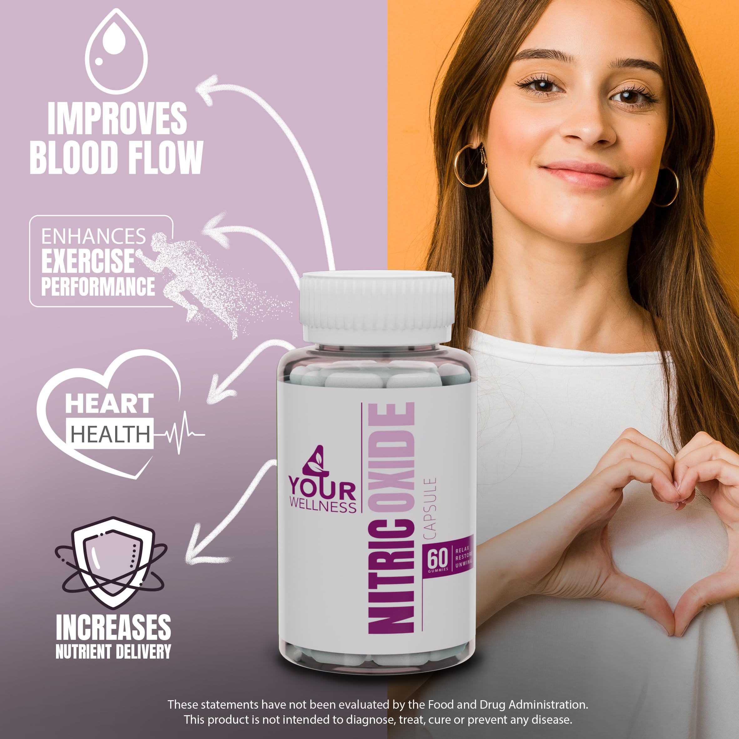 4 Your Wellness Nitric Oxide bottle side showing bottle design and gluten-free features.