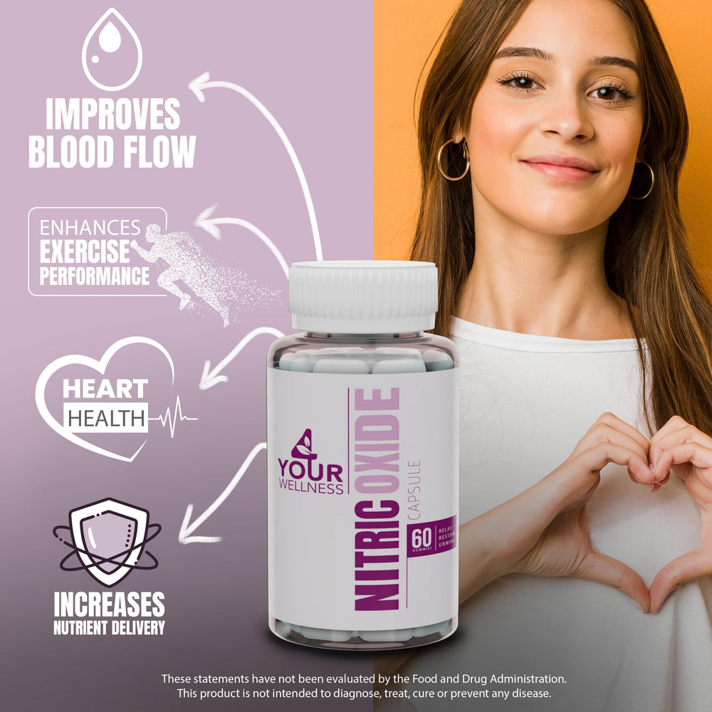 4 Your Wellness Nitric Oxide bottle side showing bottle design and gluten-free features.
