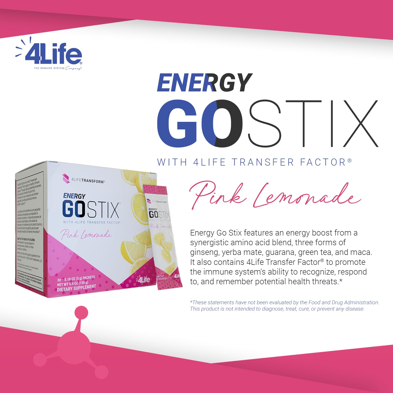 4Life Energy Go Stix ingredients label showing natural caffeine sources for energy