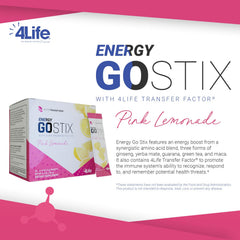 4Life Energy Go Stix ingredients label showing natural caffeine sources for energy