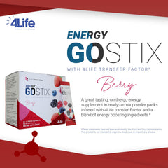 4Life Energy Go Stix packets stack illustrating on-the-go energy options