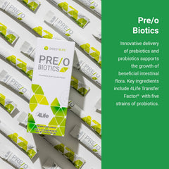 Box packaging of 4Life Pre/o Biotics highlighting 2-in-1 formula.