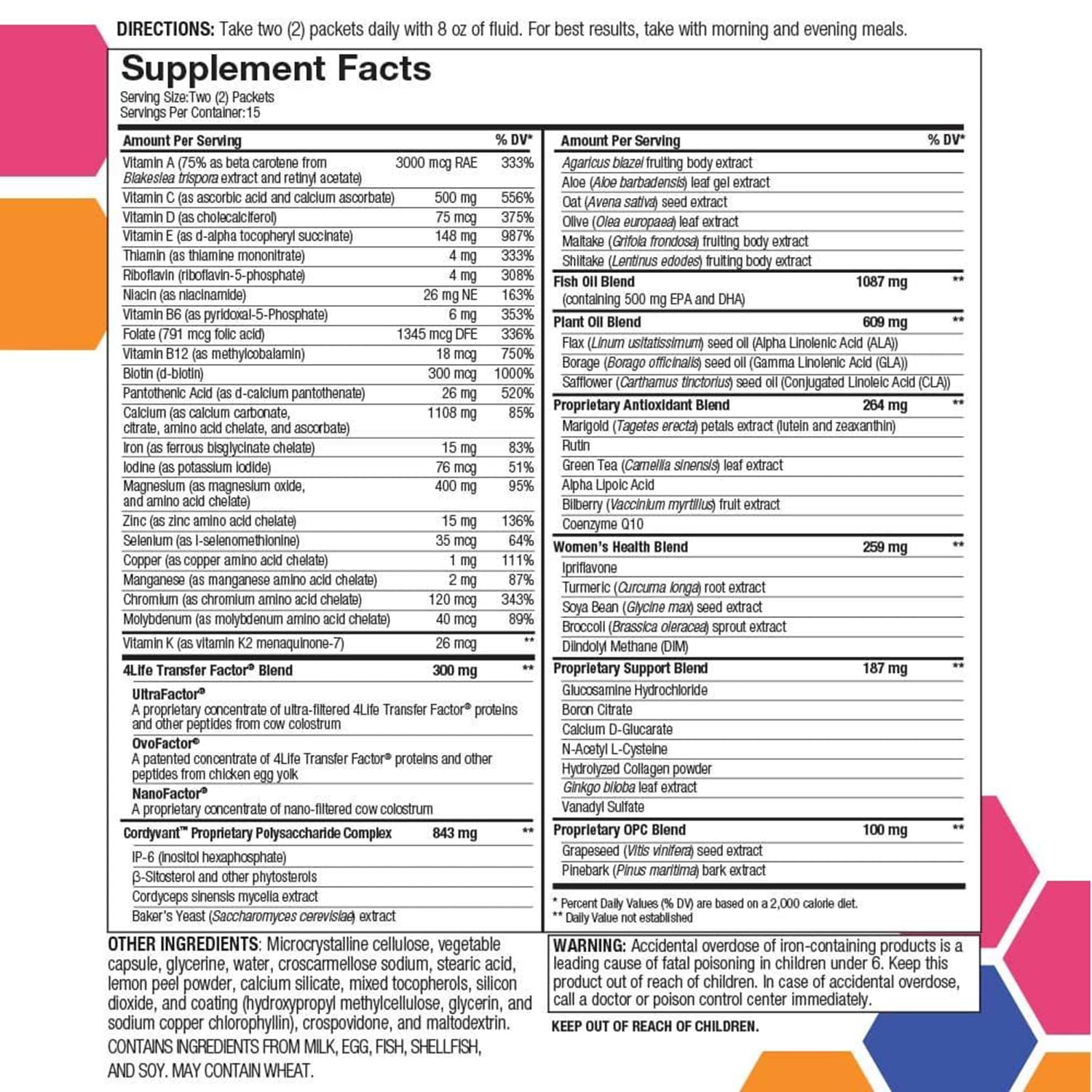 4Life RiteStart Women box with packets highlights convenient daily servings