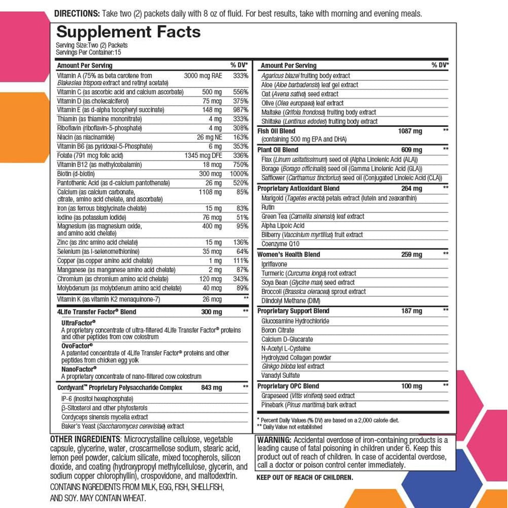 4Life RiteStart Women box with packets highlights convenient daily servings