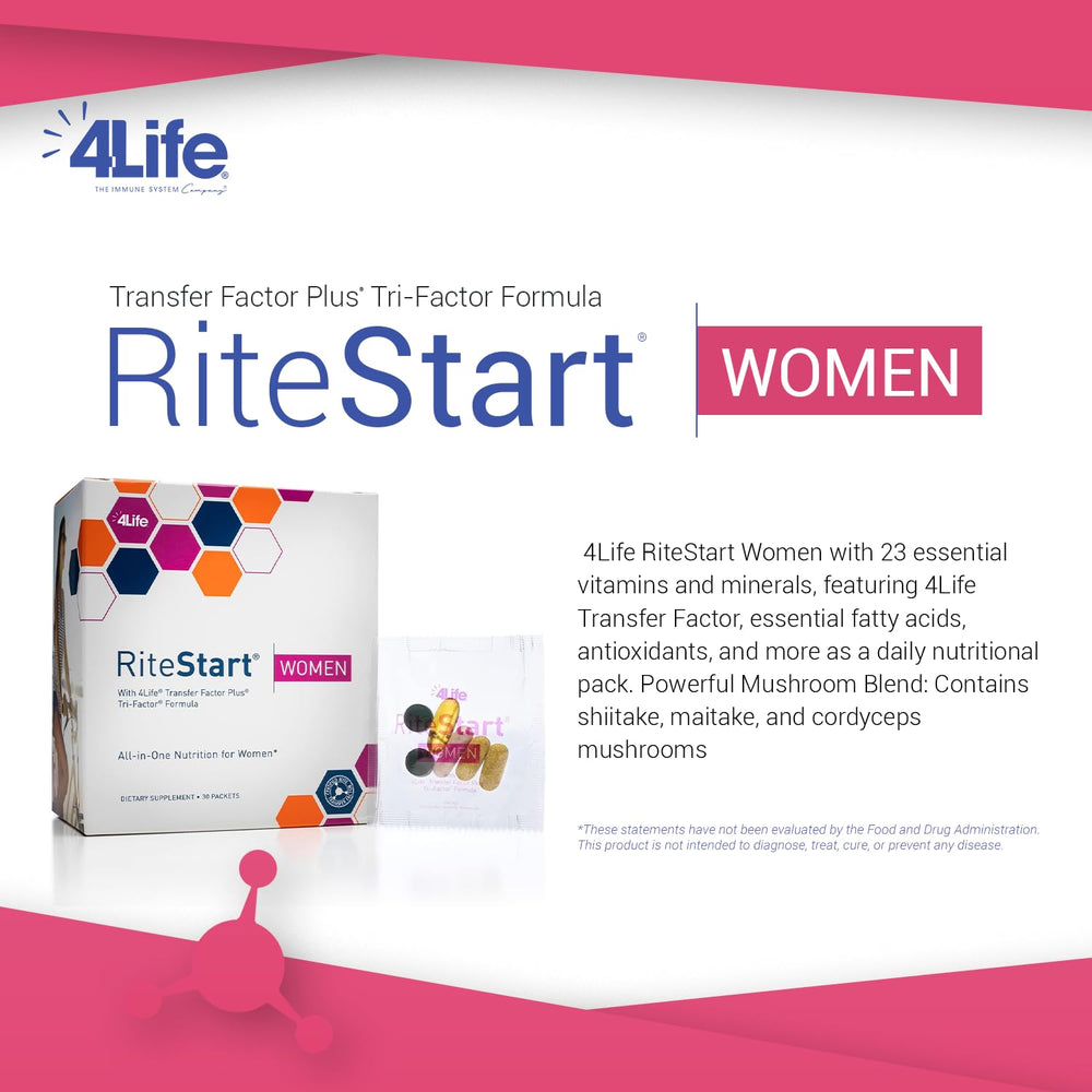 4Life RiteStart Women daily packet closeup showing easy, on-the-go nutrition