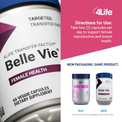 Green tea and grape seed extracts emphasize cellular health support