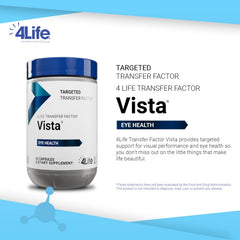 4Life Transfer Factor Vista lutein-zeaxanthin capsule close-up highlighting antioxidant nutrients.