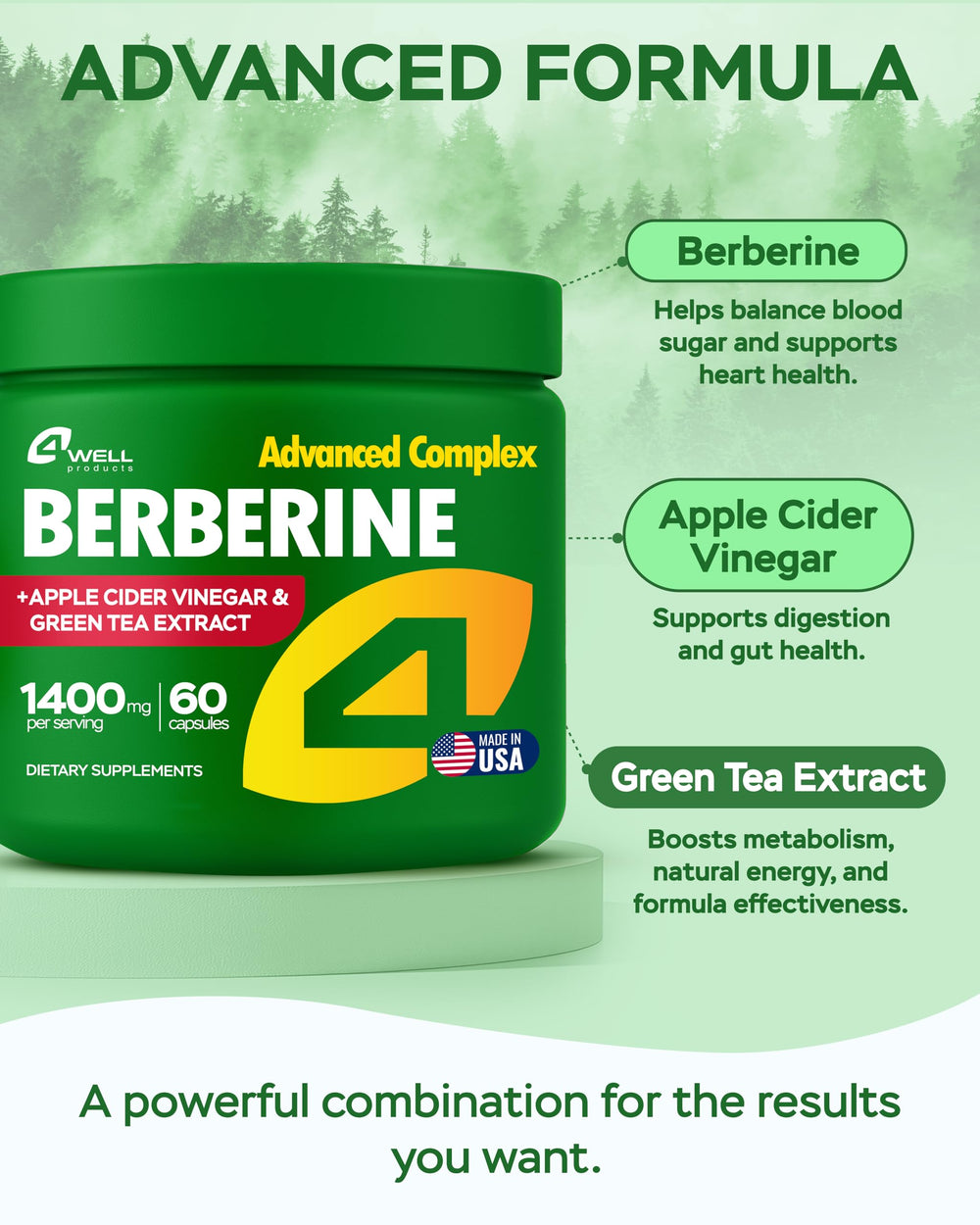4Well Berberine HCL supplement box and bottle on shelf for convenient daily use.