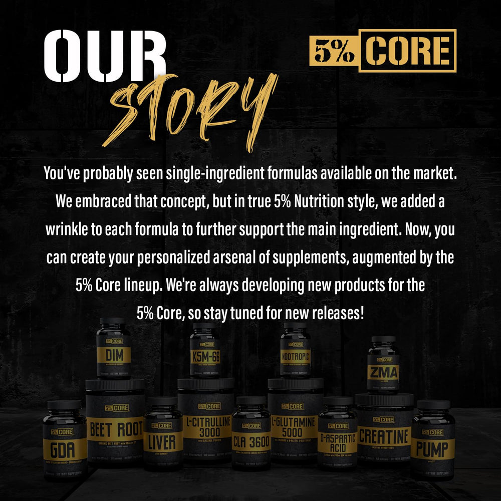 5% Nutrition Core Liver Support packaging on shelf conveys trust.