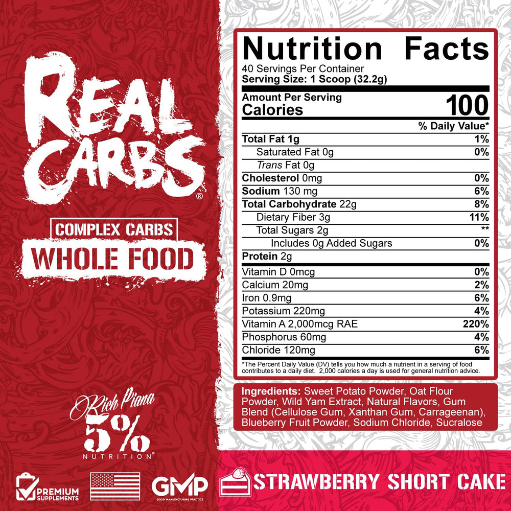 5% Nutrition Real Carbs preworkout mix shows long-lasting, low-glycemic energy