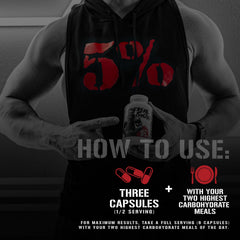 Banaba powder tub from Rich Piana Freak Show supports recovery on carb days.