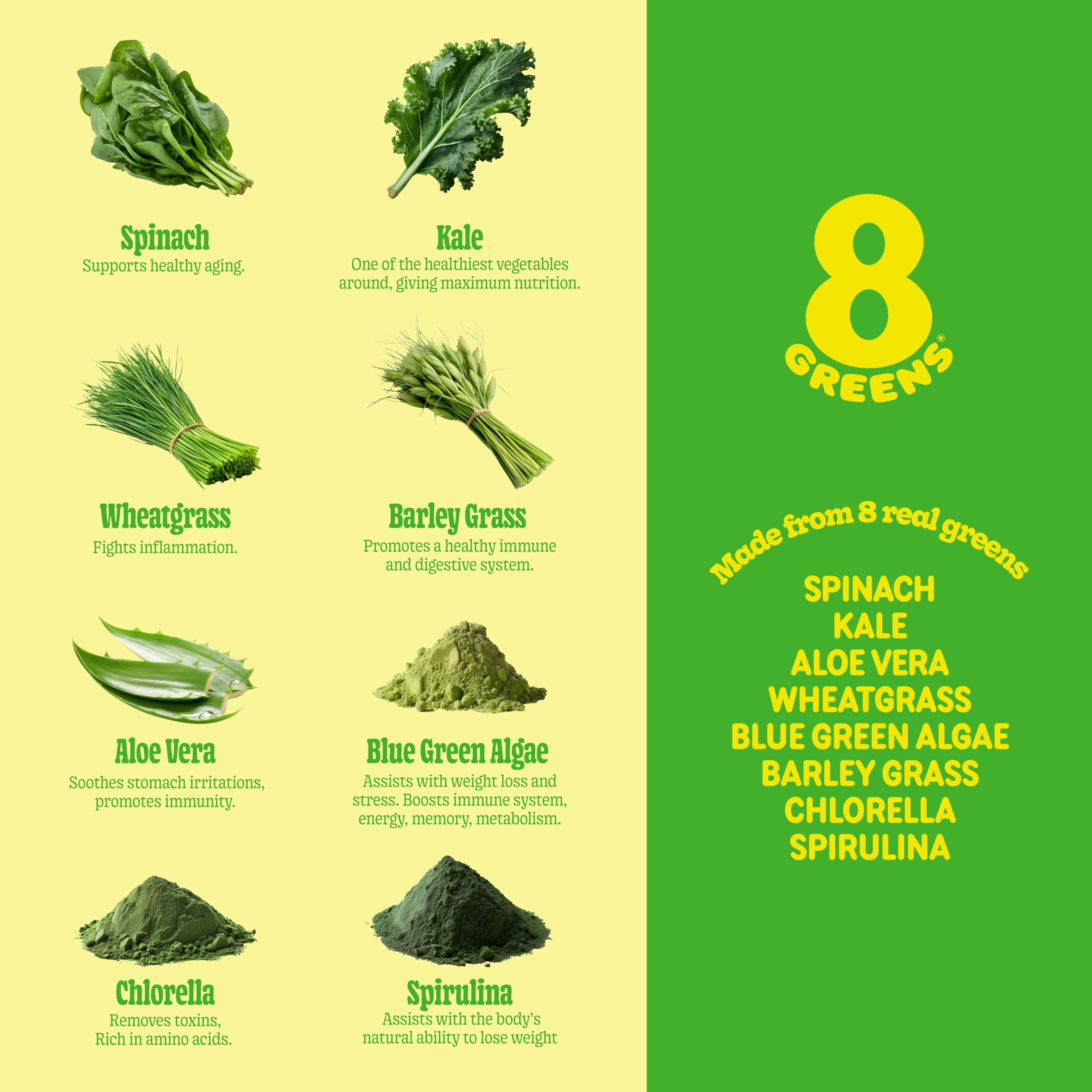 8Greens ready-to-use daily wellness powder.