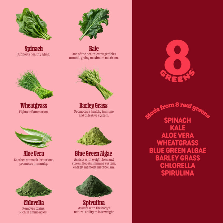 8Greens Supergreens Gummies on-the-go pouch for busy routines.