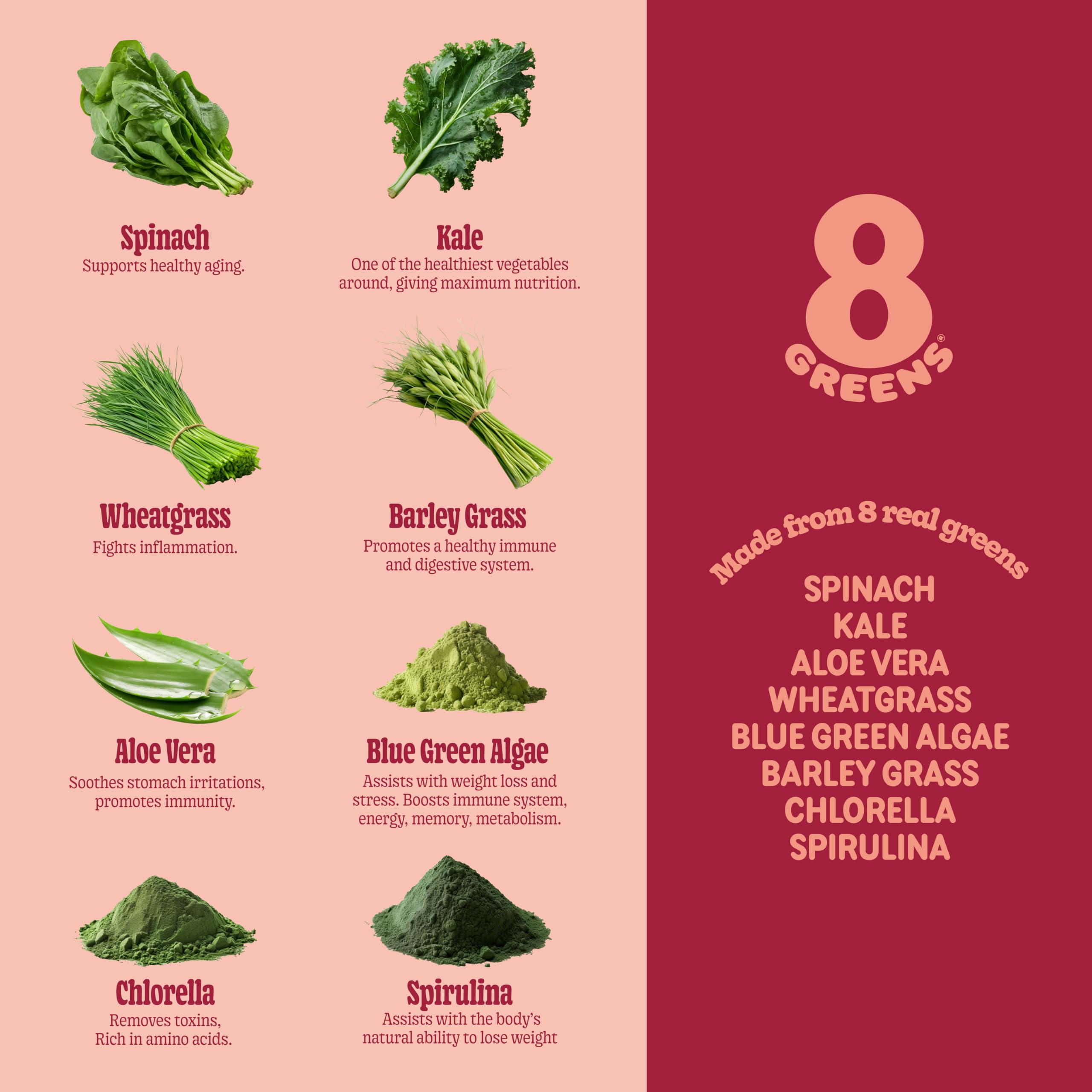 8Greens Supergreens Gummies digestive support emphasis on gut health