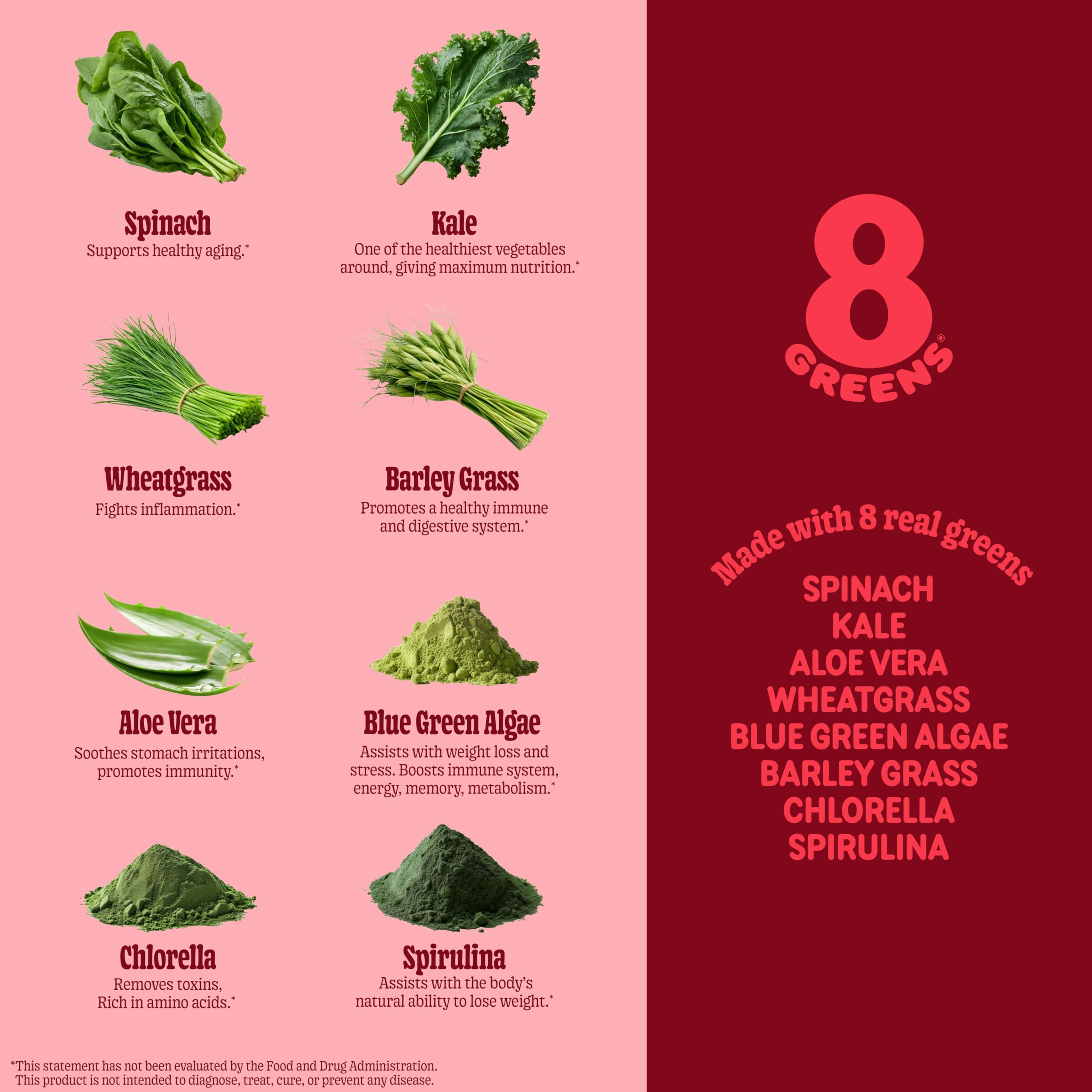 8Greens Supergreens Gummies bottle with glass suggests everyday digestion support.