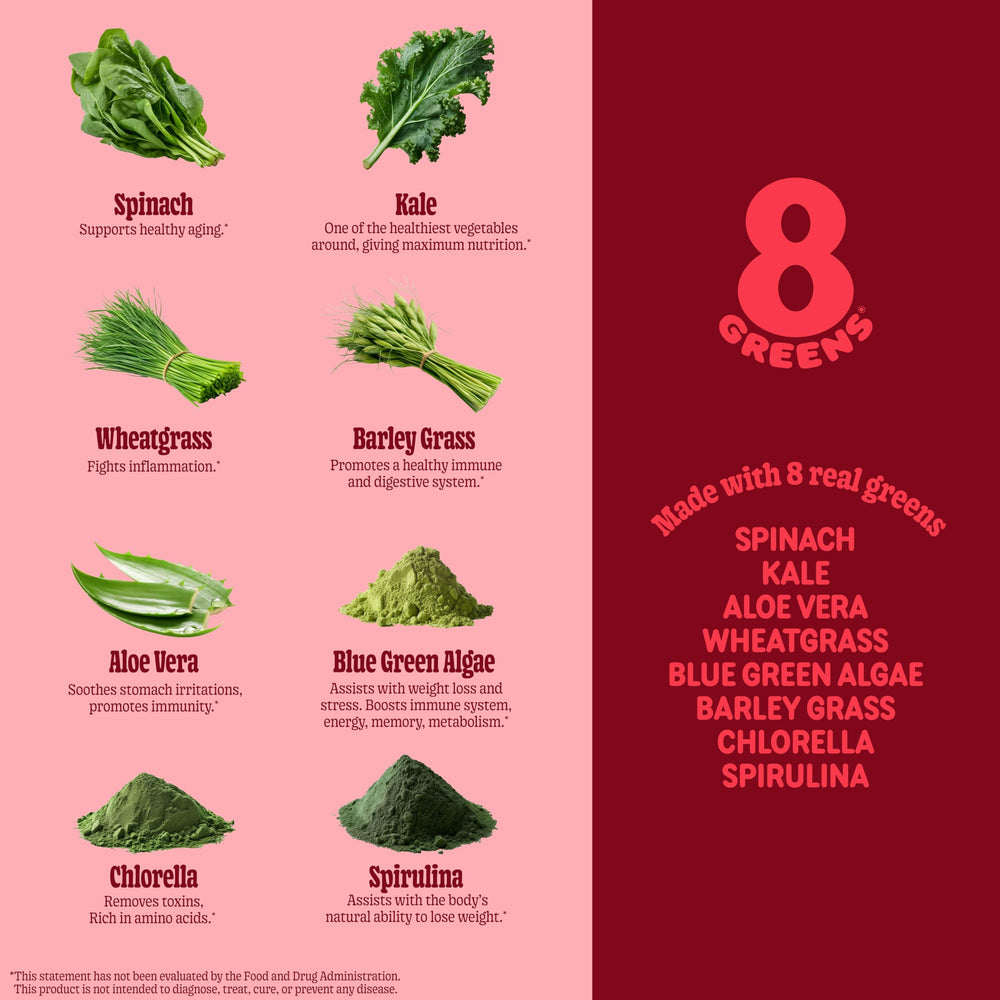 8Greens Supergreens Gummies bottle with glass suggests everyday digestion support.