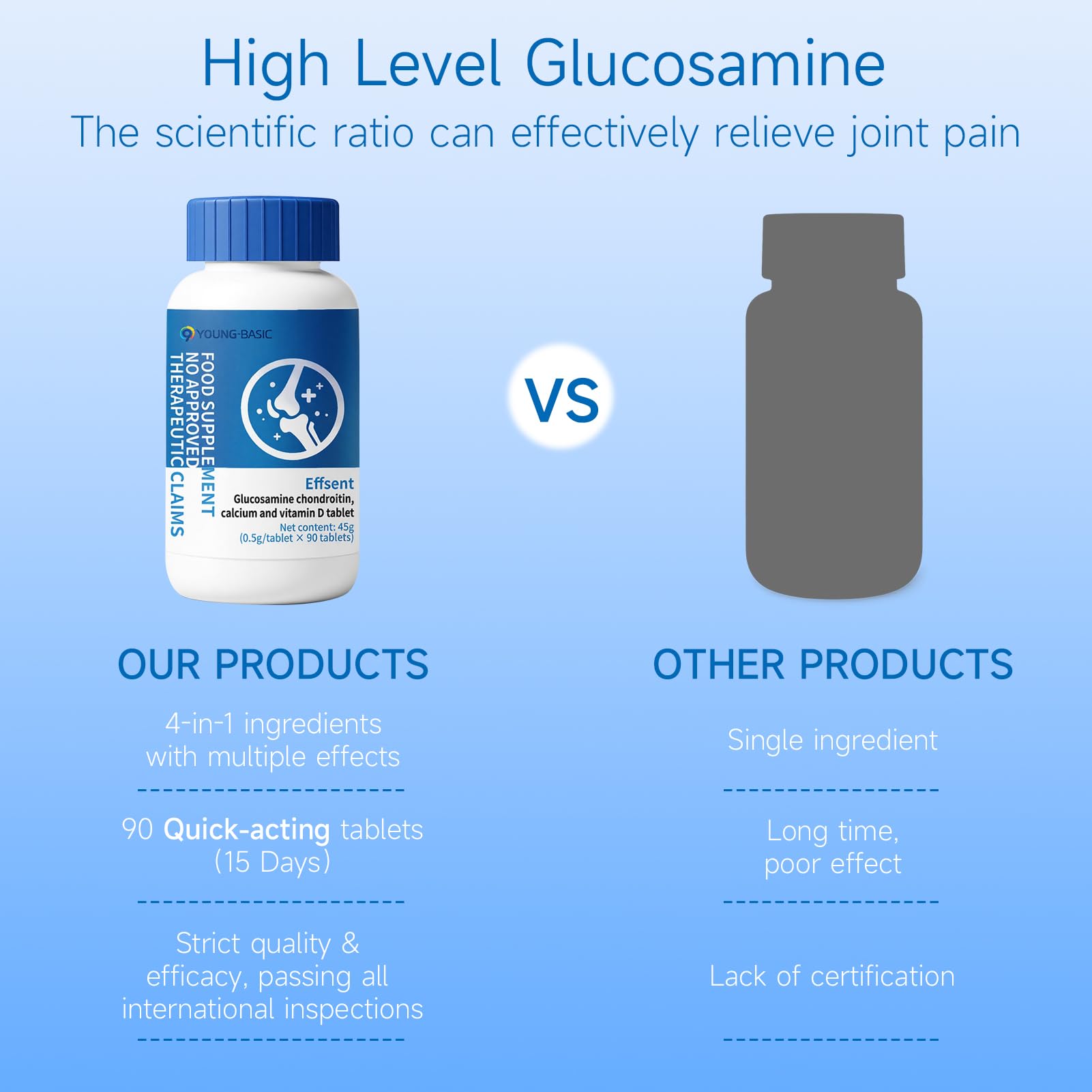 9 YOUNG-BASIC day-dosing schedule illustration for easy use