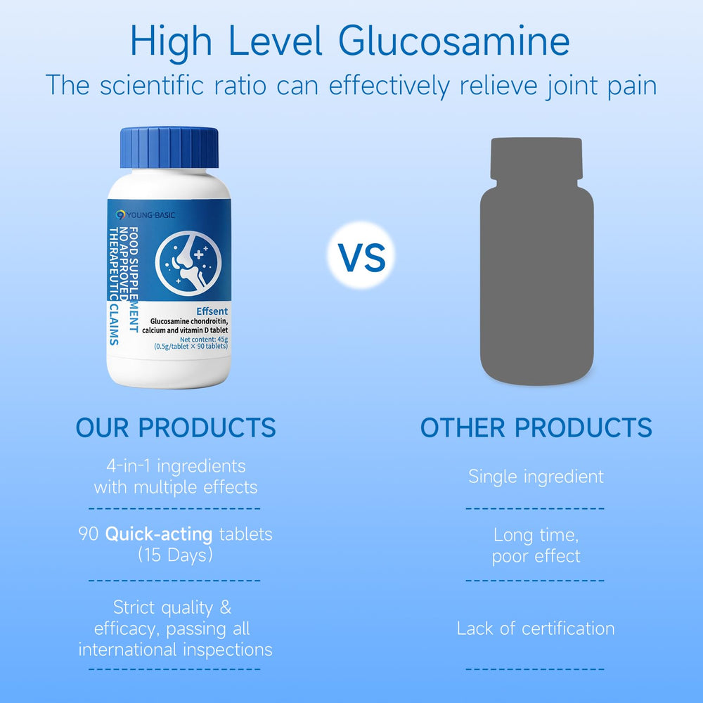 9 YOUNG-BASIC day-dosing schedule illustration for easy use