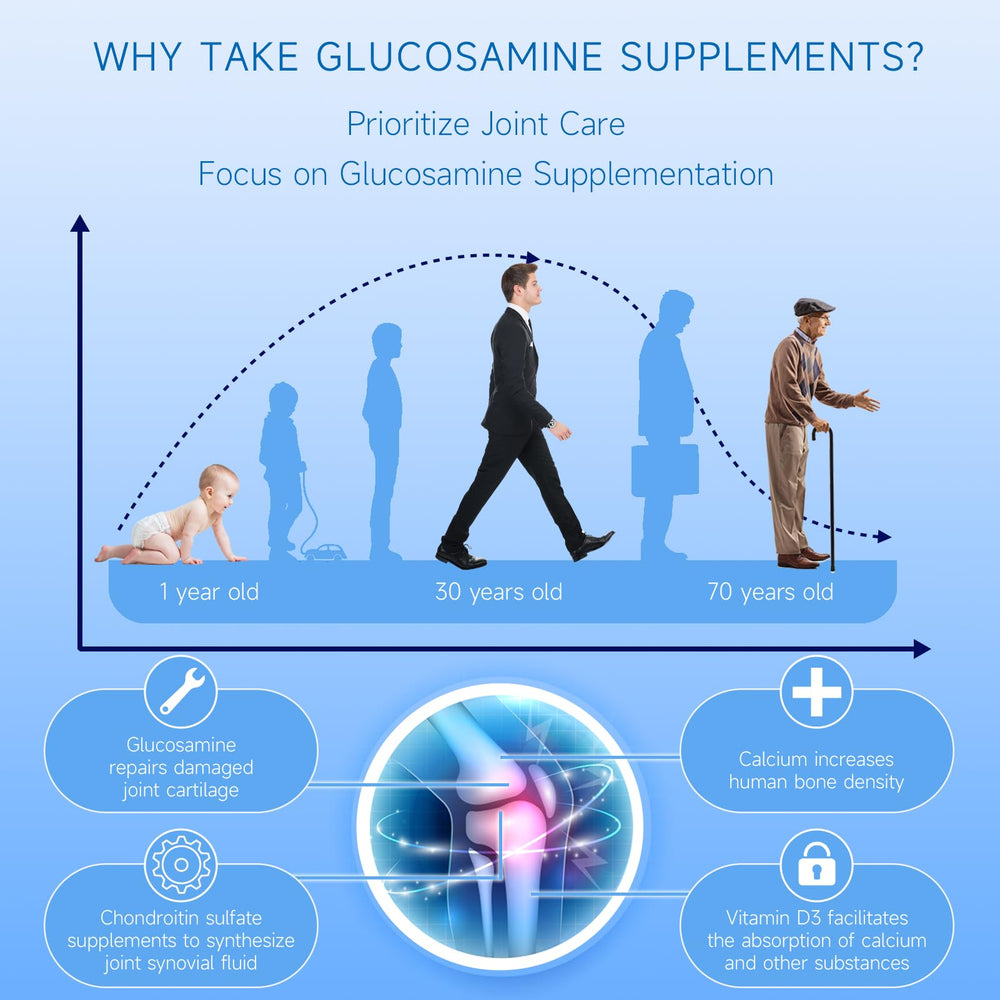 9 YOUNG-BASIC ingredient shot of glucosamine-chondroitin