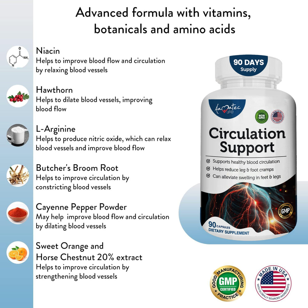 AAMATEC LIFE capsules closeup to showcase easy daily intake.