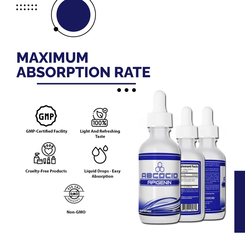 ABCOCID Apigenin 65 mg bottle produced in a GMP-compliant USA facility
