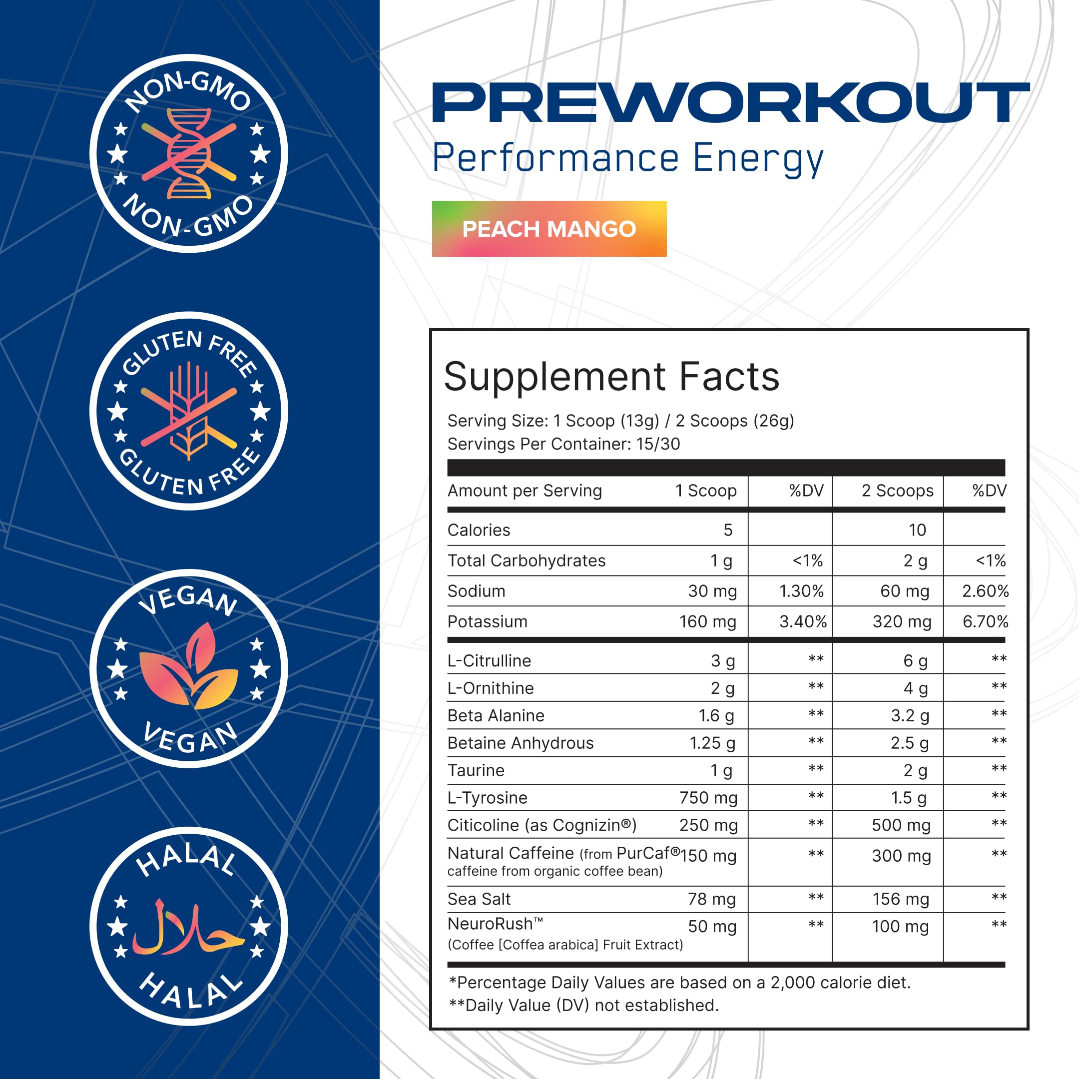 ABE AN Performance Peach Mango label highlights clinically dosed ingredients for athletic performance