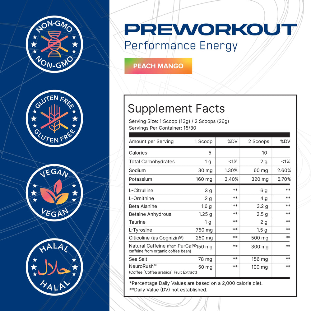 ABE AN Performance Peach Mango label highlights clinically dosed ingredients for athletic performance