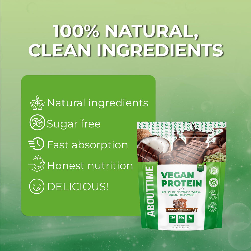 About Time vegan protein chocolate bag showcases gluten- and dairy-free formula