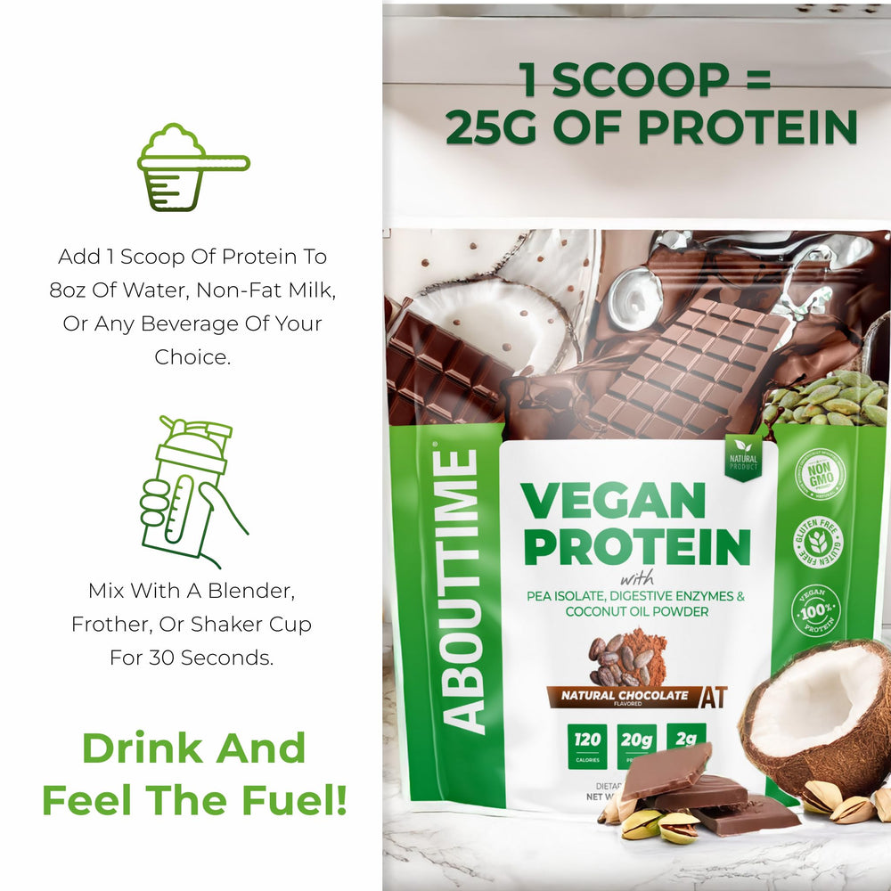 About Time vegan protein chocolate ingredients-list emphasizes minimal components